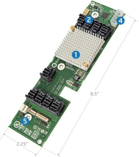 Intel RAID Expander RES3TV360 36 Port SAS/SATA 12Gb Expander Card